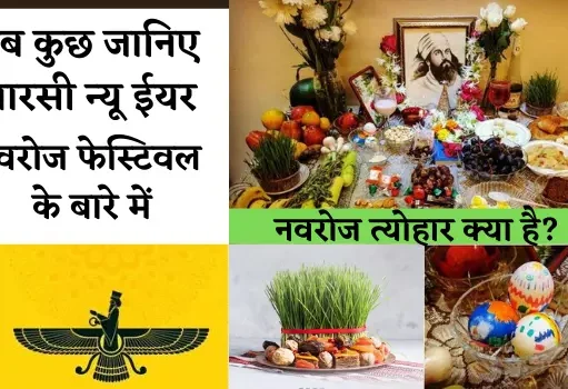 दिल्ली में नौरोज का इतिहास