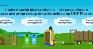 भारत ने स्वच्छता की एक और बड़ी उपलब्धि हासिल की – स्वच्छ भारत मिशन ग्रामीण चरण-II के अंतर्गत 50 प्रतिशत गांव अब खुले में शौच मुक्त