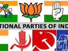 राजनीतिक दलों के चुनाव चिन्हों का इतिहास