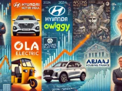 2024 के पांच सबसे चर्चित IPOs: जीतने वालों ने किया धमाल, हारने वालों को मिला सदमा!