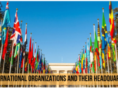 विश्व के प्रमुख संगठन और उनके मुख्यालय
