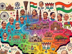 दिल्ली विधानसभा चुनाव: बुराड़ी बना ‘आप’ का गढ़, 2013 से 2020 तक संजीव झा ने कायम रखा दबदबा