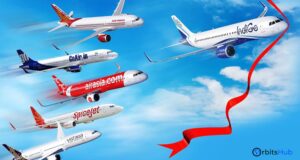 क्या आप सच में कम किराए में उड़ रहे हैं? एयरलाइंस कंपनियों ने खुद झेला महंगाई का बोझ!