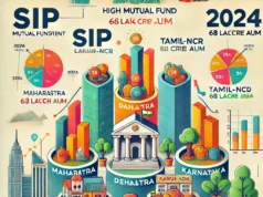 शेयर बाजार में सट्टेबाजी से बचें, सही निवेश के लिए आएं यहां–मुनाफे की बारिश आपका इंतजार कर रही है!