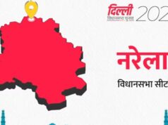 दिल्ली विधानसभा चुनाव: जानिए नरेला में पिछले तीन विधानसभा चुनाव में किसका रहा दबदबा