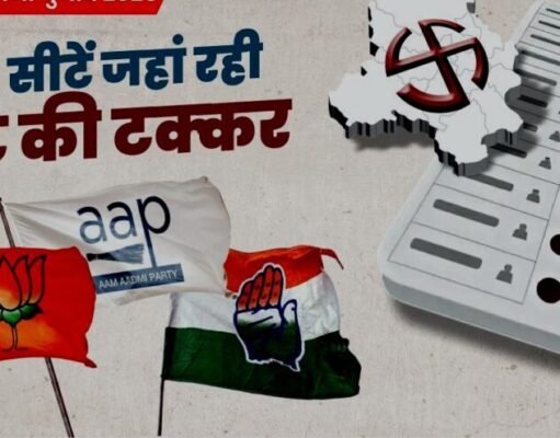 दिल्ली विधानसभा चुनाव: आदर्श नगर में ‘आप’, कांग्रेस और भाजपा में कांटे की टक्कर