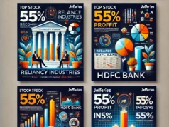 जेफरीज की टिप: इन 4 स्टॉक्स में निवेश से मिल सकता है 55% तक का मुनाफा!”