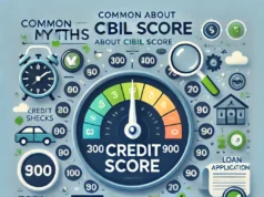 क्या बार-बार Cibil स्कोर चेक करने से घटता है स्कोर? RBI के नए नियम से जानें सच्चाई