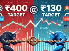 सावधान! ₹400 की उंचाई छूएगा Zomato या ₹130 तक गिरकर होगा धड़ाम