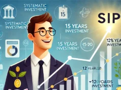 SIP Calculator: ₹10,000, ₹20,000 या ₹30,000 महीना निवेश कर कैसे बनाएं 1.7 करोड़ से 5.1 करोड़ sip calculator