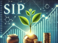 SIP Calculator: ₹10,000 महीना जमा कर 3 साल में पाएं ₹4.3 लाख से ₹4.5 लाख! sip calculator