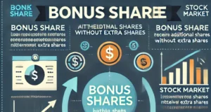 Bonus Share: 18 फरवरी से पहले खरीदें, मुफ्त में मिलेंगे बोनस शेयर!