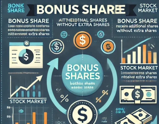 Bonus Share: 18 फरवरी से पहले खरीदें, मुफ्त में मिलेंगे बोनस शेयर!