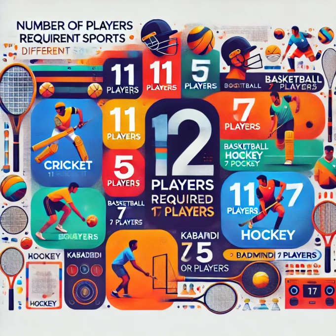 number of players in sports