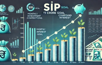 SIP Investment: मार्केट की गिरावट में भी कमाएं छप्परफाड़ रिटर्न! अपनाएं ये ‘3S’ फॉर्मूला और बदल जाएगी आपकी किस्मत SIP calculator