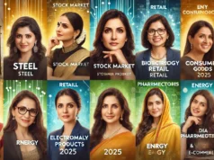 Women’s Day 2025: ये हैं भारत की सबसे अमीर महिलाएं, जिन्होंने सफलता से रचा इतिहास!