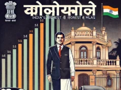 Rich MLA: भारत में विधायकों की संपत्ति का खुलासा – कौन सबसे अमीर, कौन सबसे गरीब?