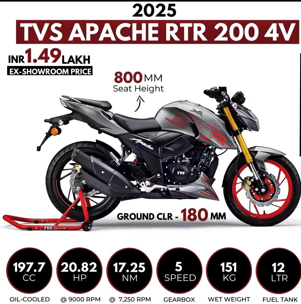 TVS Apache RTR 200 4V
