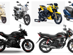 Top 10 Best Selling two wheelers: इन 10 टू-व्हीलर्स ने मचाया धमाल, Hero Splendor और Honda Activa ने फिर मारी बाजी! Top 10 Best Selling Two Wheelers