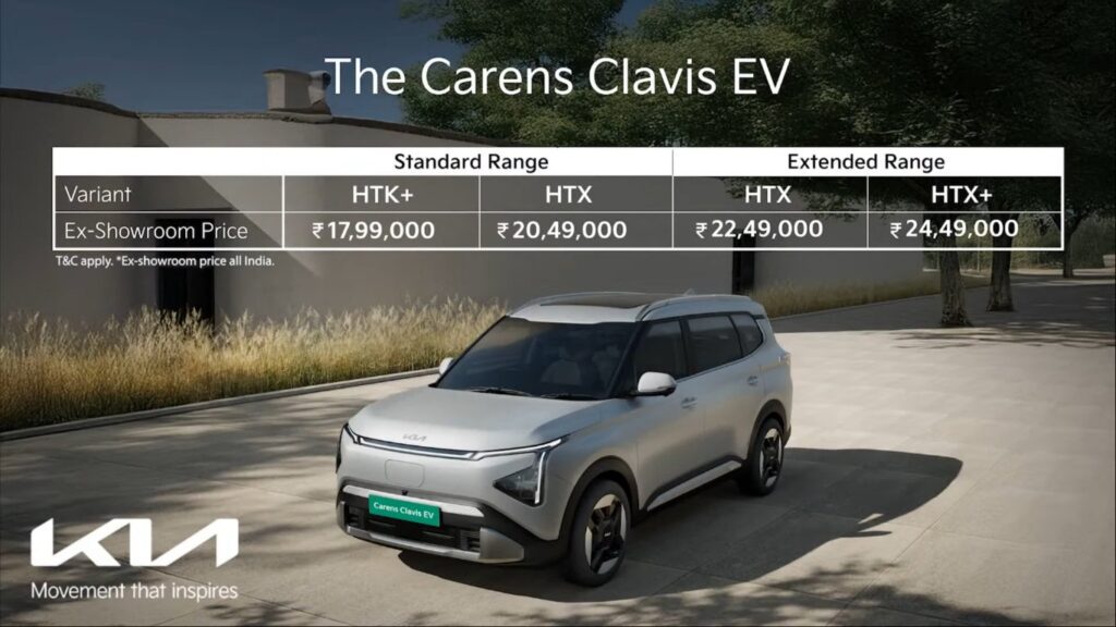 Kia Carens Clavis EV