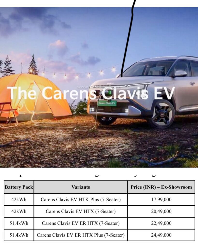 Kia Carens Clavis EV