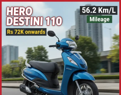 Hero Destini 110 लॉन्च: अब पेट्रोल की टेंशन होगी खत्म! ₹72,000 में धांसू माइलेज और प्रीमियम फीचर्स के साथ आया Hero का नया स्कूटर! Hero Destini 110