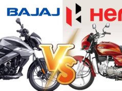 Hero-Bajaj की बिक्री में जबरदस्त उछाल, चला स्प्लेंडर और पल्सर का जादू hero-bajaj
