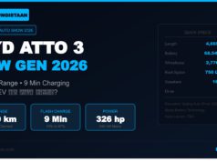 BYD Atto 3 2026 का बड़ा खुलासा — 630km Range और सिर्फ 9 मिनट में Full Charge, Nexon EV और MG ZS EV की अब खैर नहीं BYD Atto 3