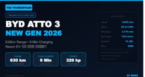 BYD Atto 3 2026 का बड़ा खुलासा — 630km Range और सिर्फ 9 मिनट में Full Charge, Nexon EV और MG ZS EV की अब खैर नहीं BYD Atto 3