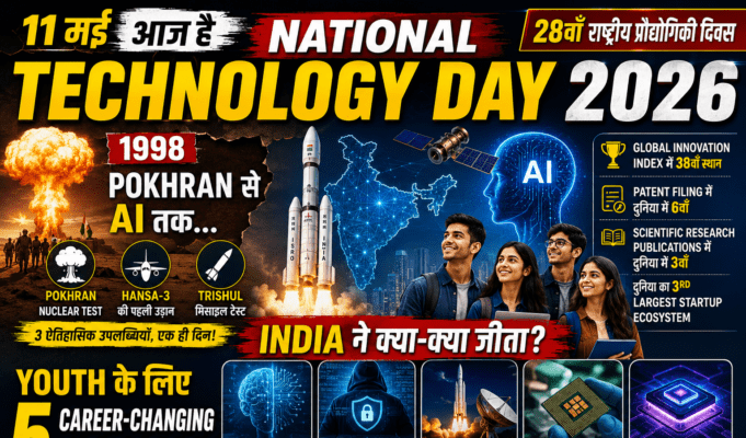 National Technology Day 2026 — 1998 के Pokhran से 2026 के AI तक India ने क्या-क्या जीता? Youth के लिए 5 Career-Changing Opportunities National Technology Day 2026
