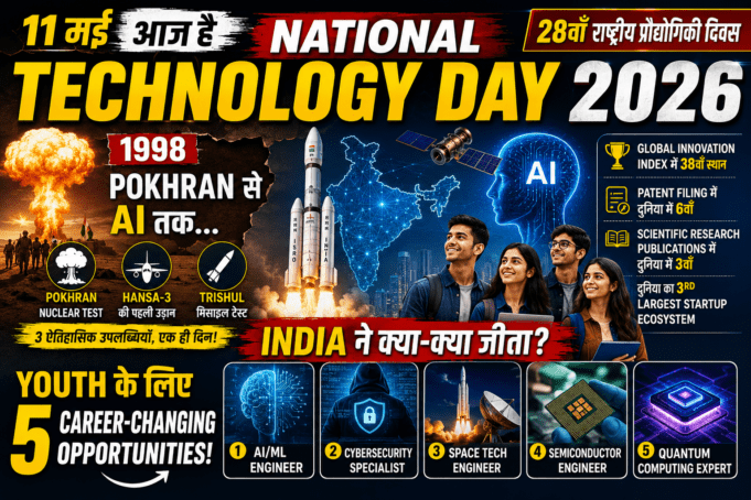 National Technology Day 2026
